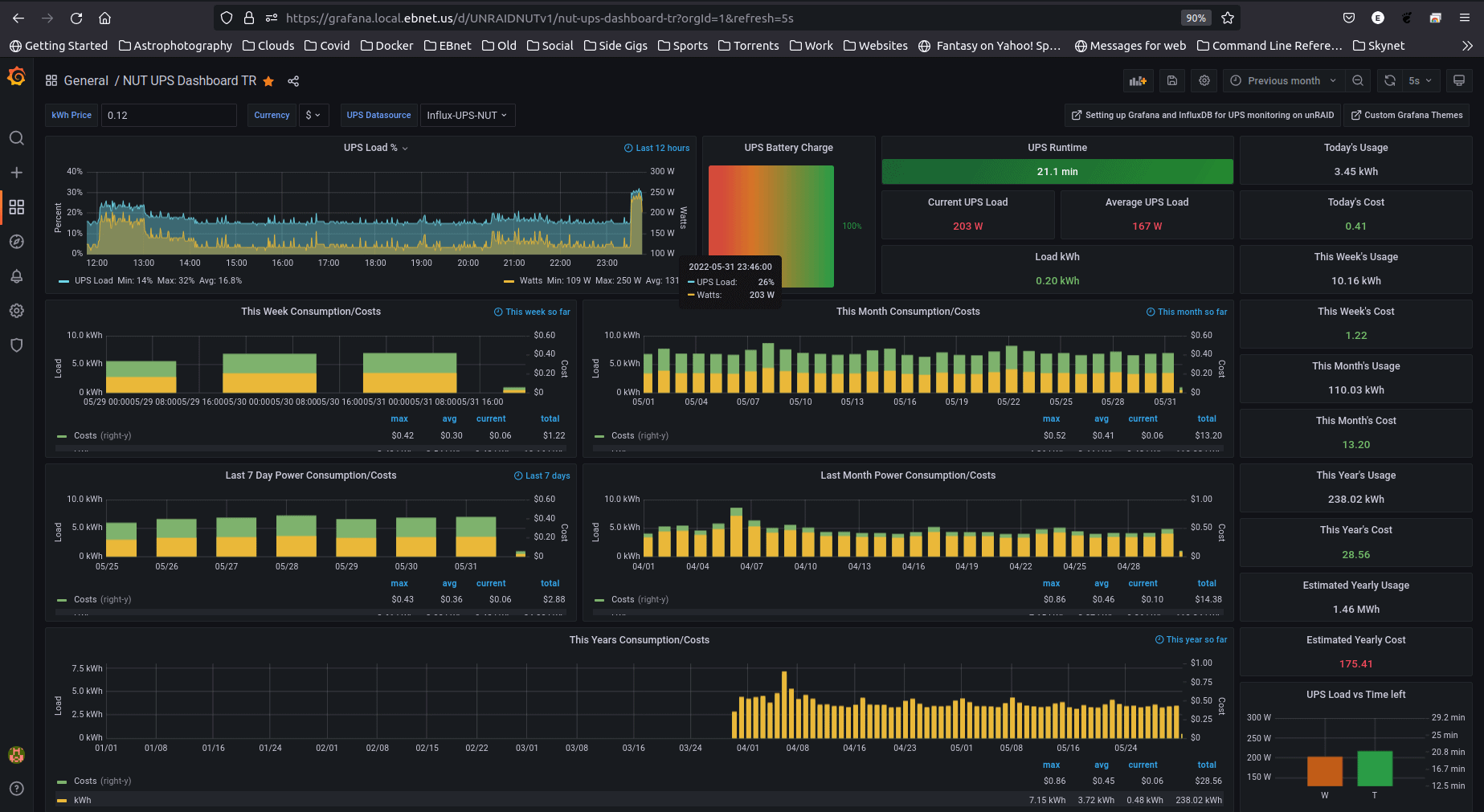 Monitor your UPS with NUT and Grafana